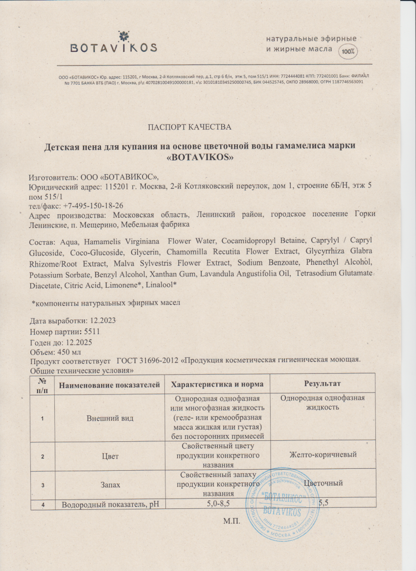 Паспорт №122023